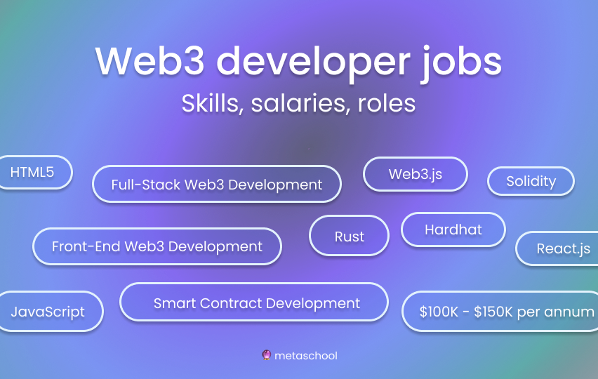 web3 developer jobs skills