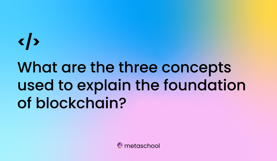 Image with words: what are the three concepts used to explain the foundation of blockchain