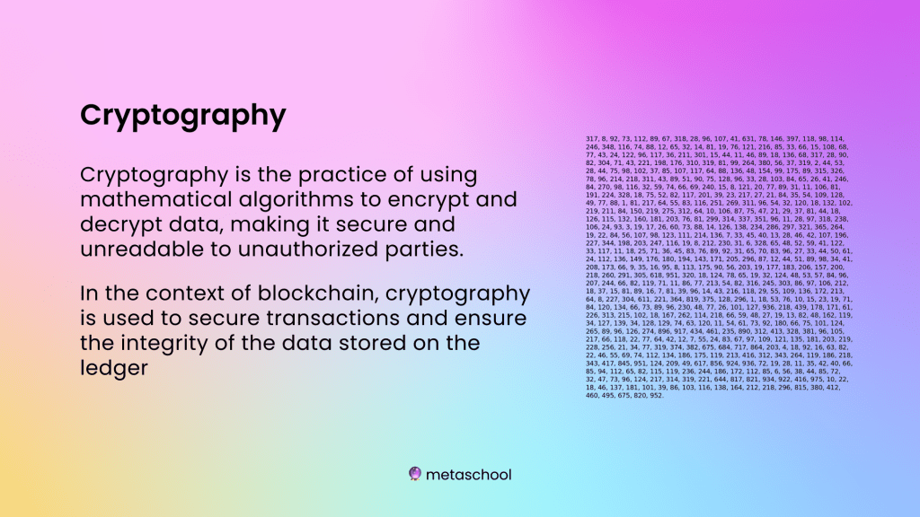 cryptography in blockchain icon and explanation