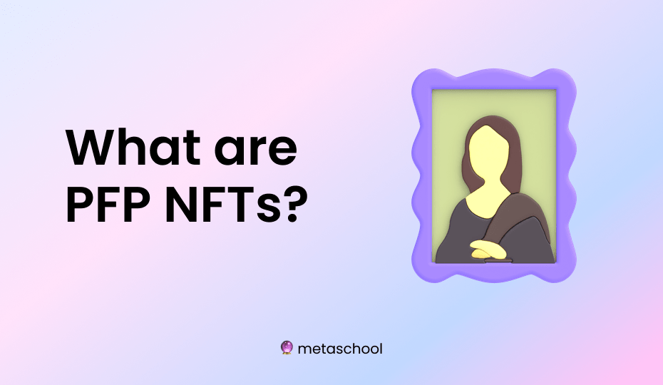 PFP NFT meaning with mona lisa on the cover image