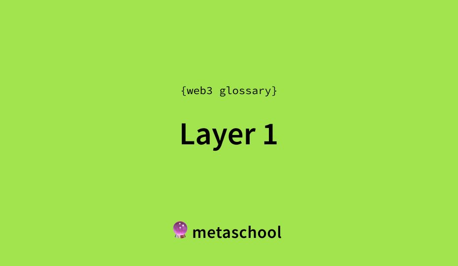 layer 1 meaning crypto glossary article cover