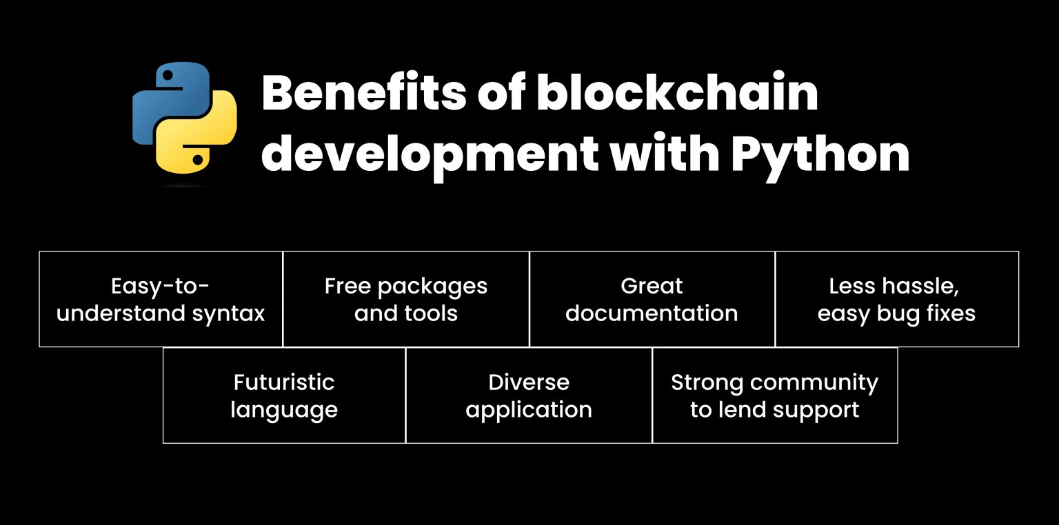 7 Reasons Why You Should Develop a Blockchain Using Python