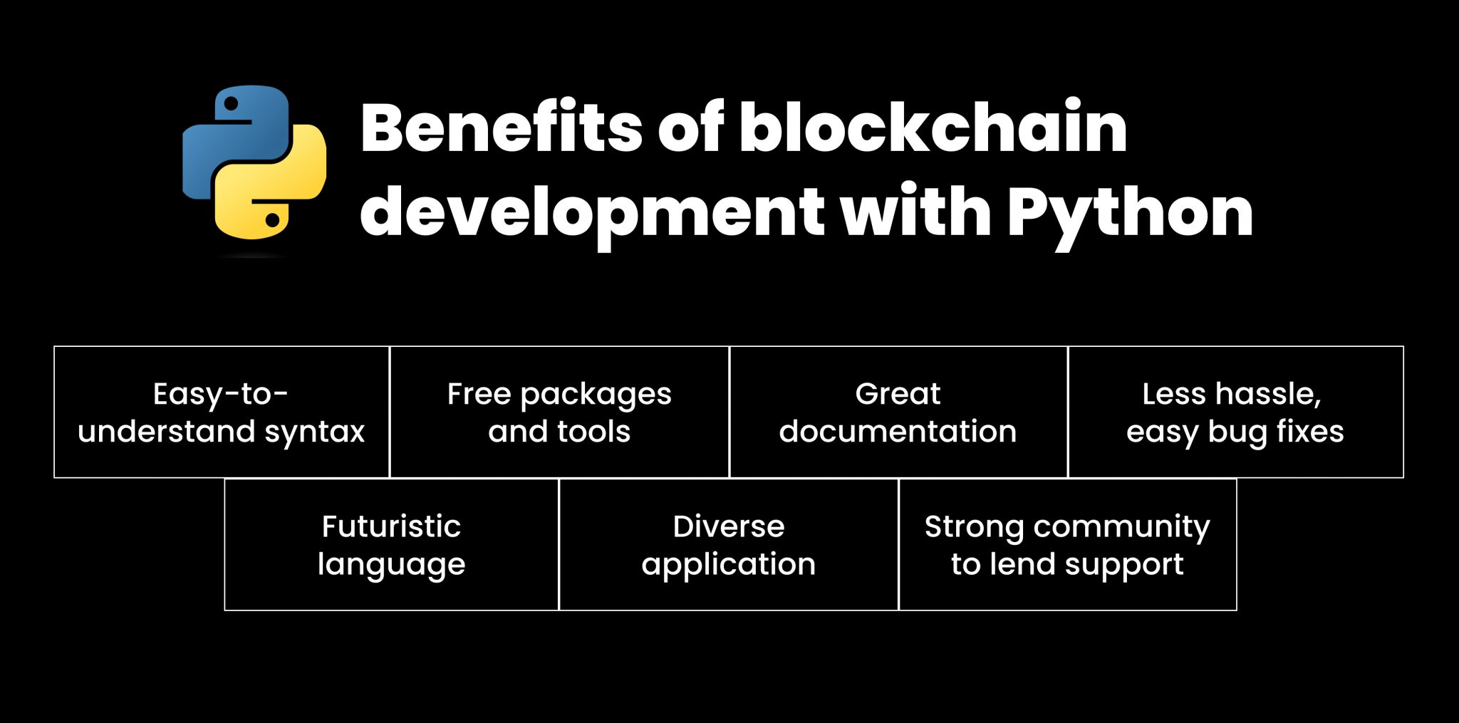 7 Reasons Why You Should Develop A Blockchain Using Python