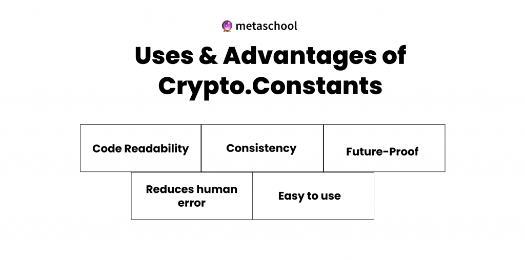 uses and advantages of Crypto.Constants