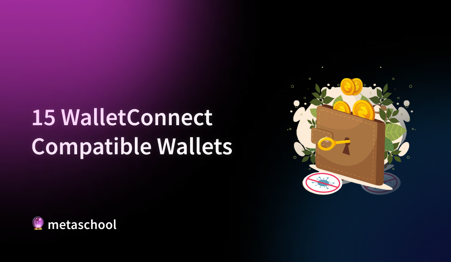 15 WalletConnect Compatible Wallets (Steps to Setup WalletConnet) - cover image