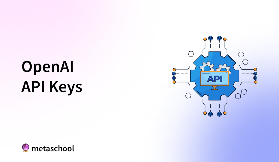 OpenAI API Keys - cover image