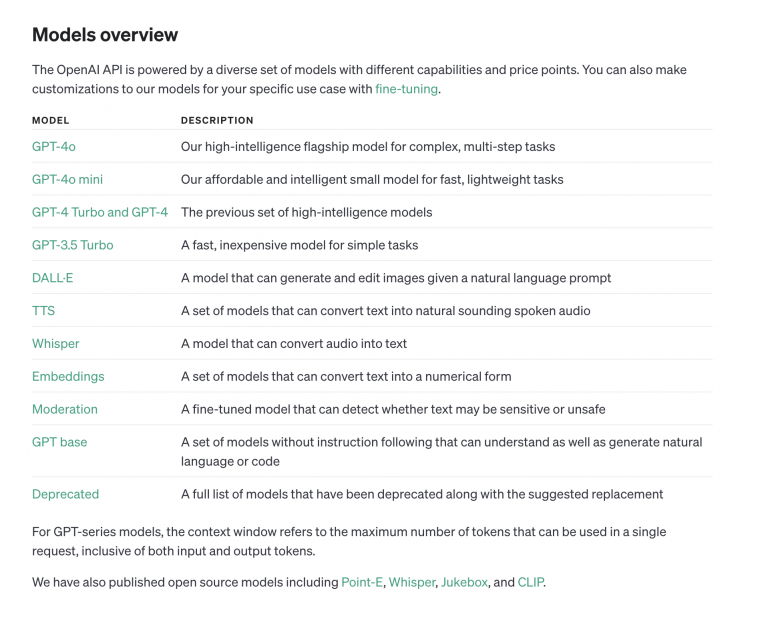 What is OpenAI API Key? Guide to Use OpenAI API