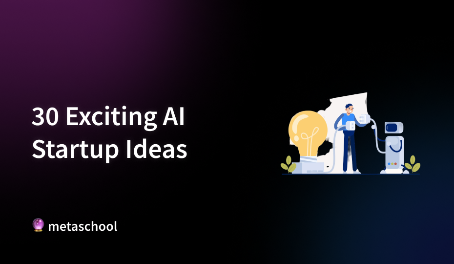 30 Exciting AI Startup Ideas - cover image