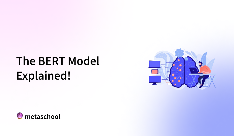 Bert Model — A State of The Art NLP Model Explained - cover image