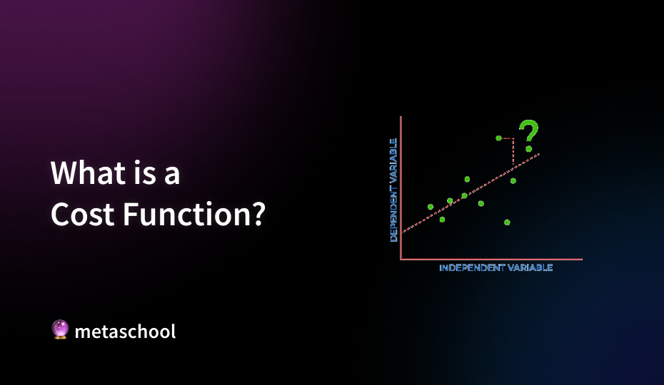 Cost Function - cover image