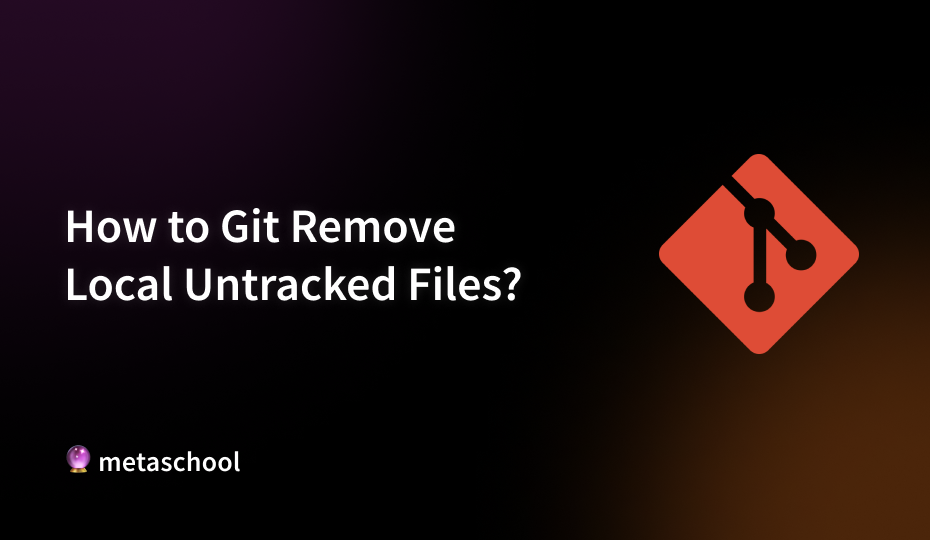 How to Remove Local (Untracked) Files from Git — Git Remove Untracked Files - cover image