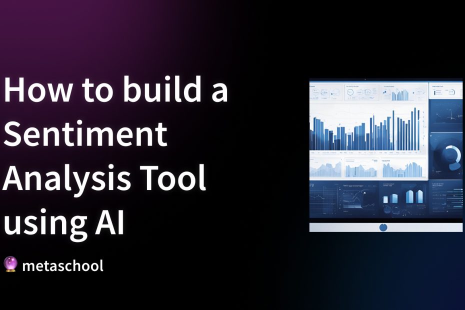 Sentiment analysis tool