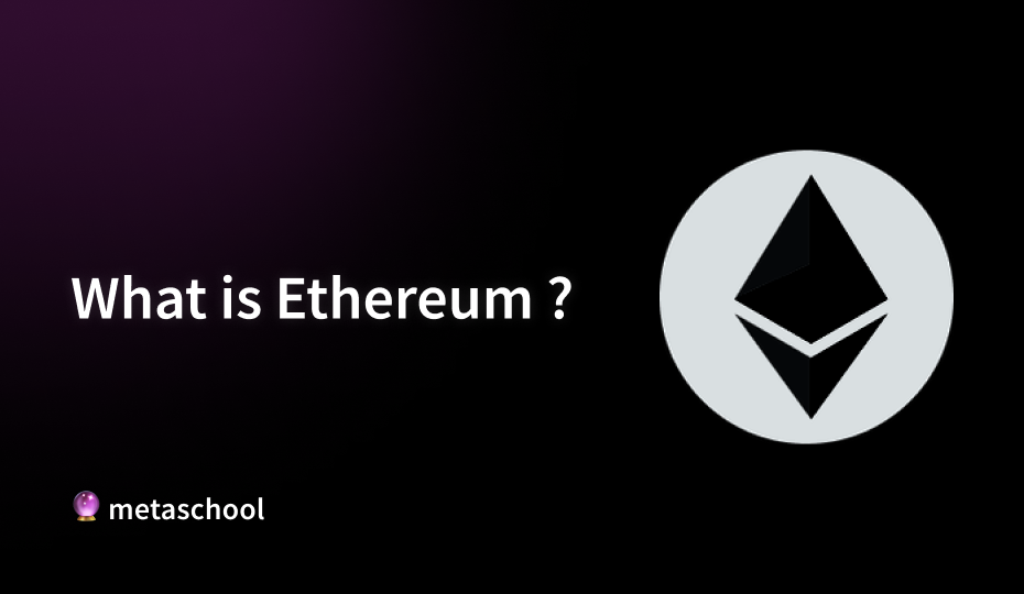 what is ethereum