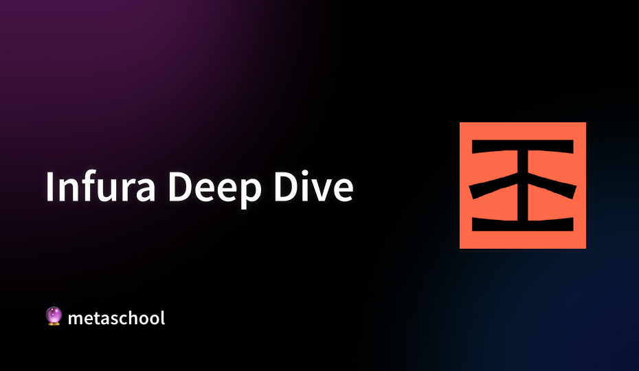 Infura Deep Dive — What is Infura? - cover image