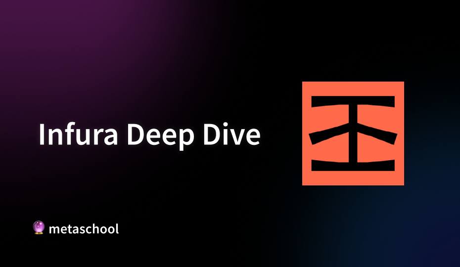 Infura Deep Dive — What is Infura?