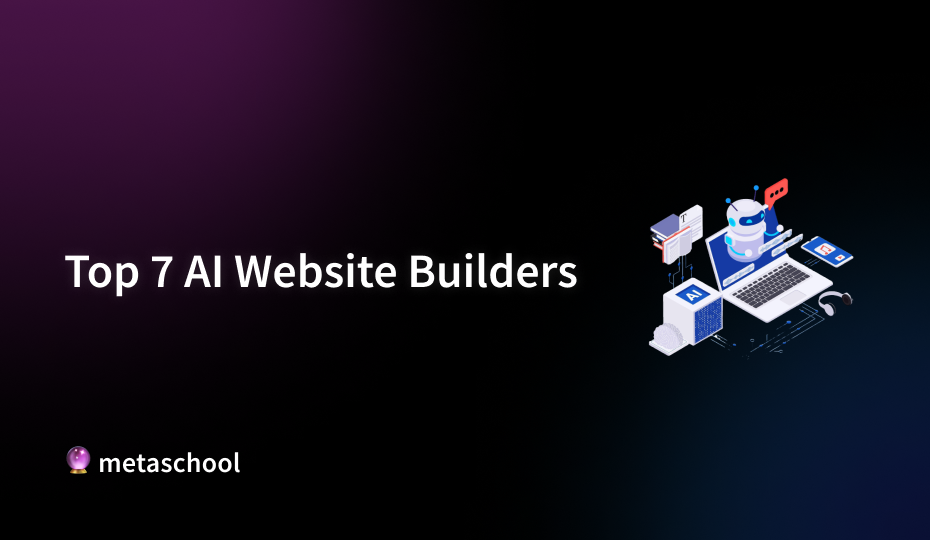 Top 7 AI Website Builders in 2024 - cover image