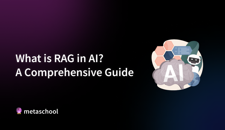 What is RAG in AI - A Comprehensive Guide - cover image