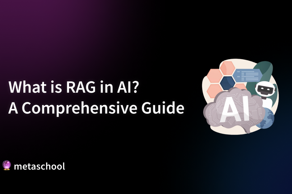 What is RAG in AI - A Comprehensive Guide