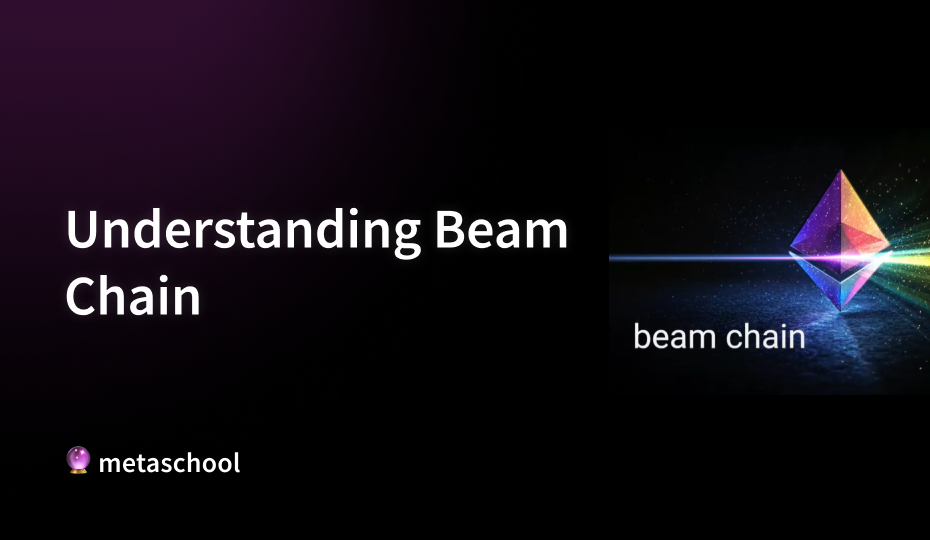 Understanding Beam Chain