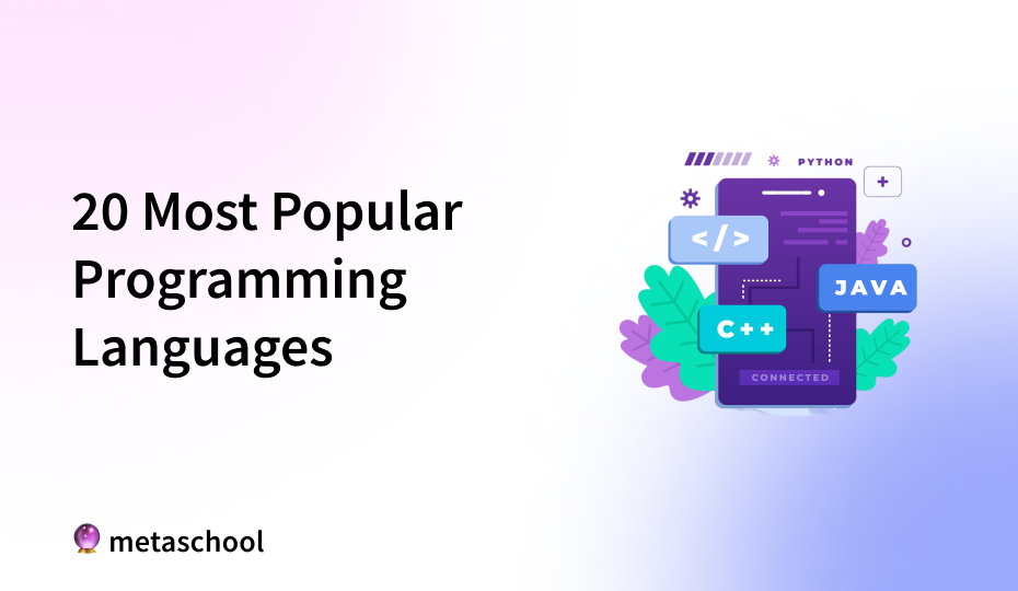 Most Popular Programming Languages - cover image