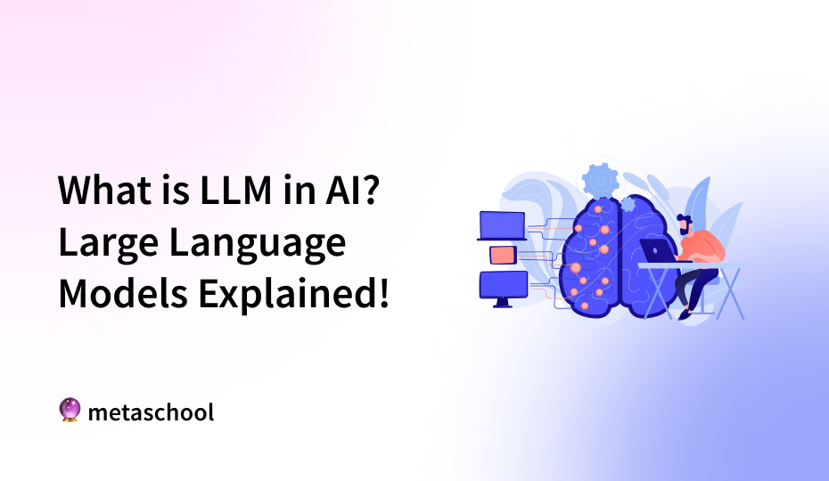 What is LLM in AI? Large Language Models Explained! - cover image