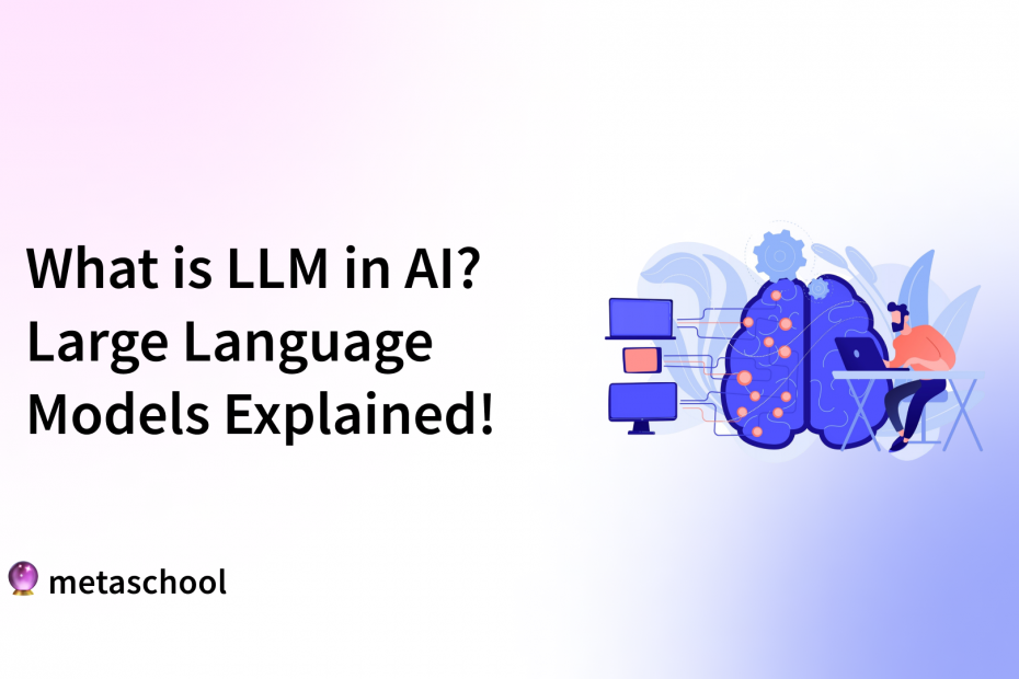 What is LLM in AI? Large Language Models Explained! - cover image