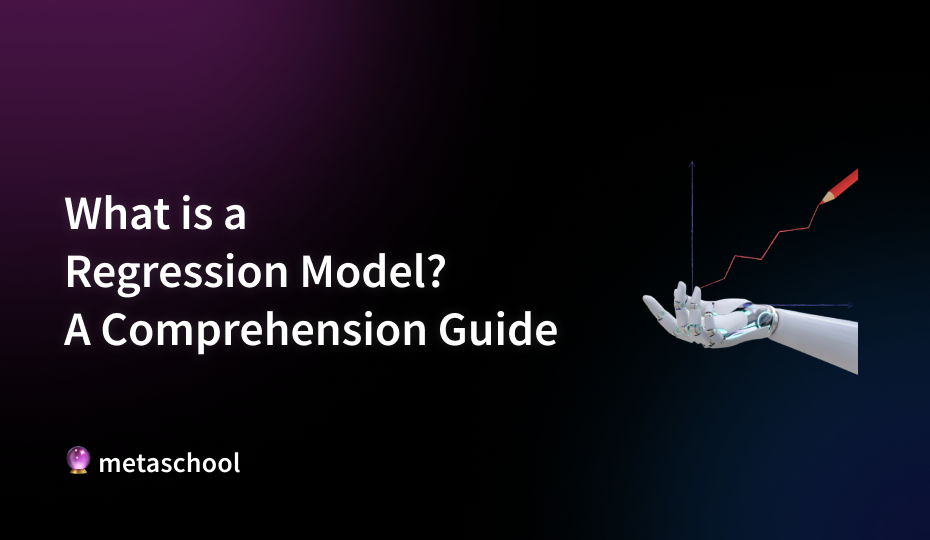 What is a Regression Model — A Comprehension Guide - cover image