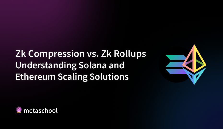 Zk Compression vs. Zk Rollups: Understanding Solana and Ethereum Scaling Solutions - cover image