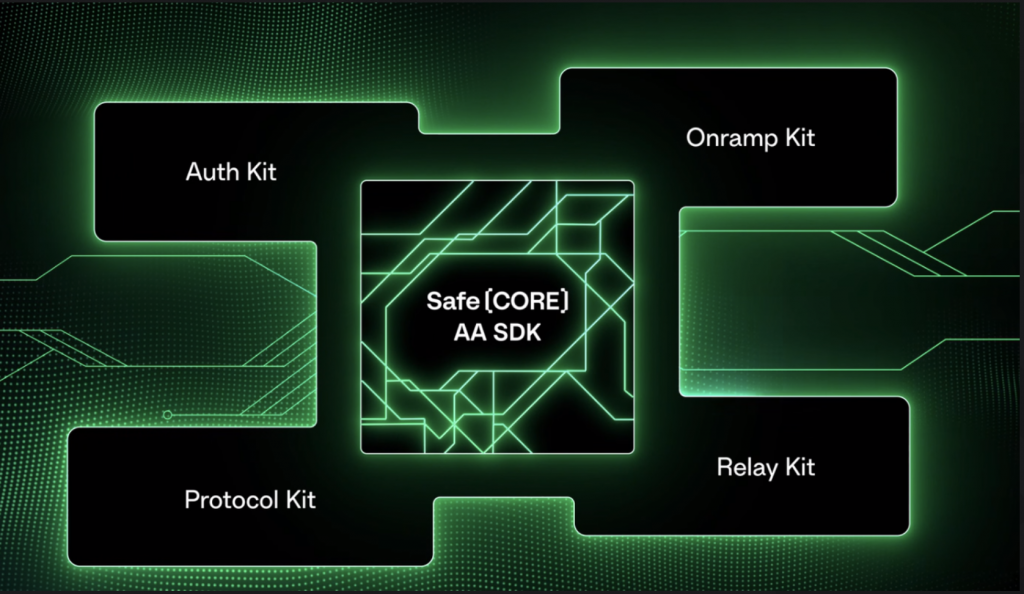 Gnosis Hackathon Essentials #2 - Free Guide 2024