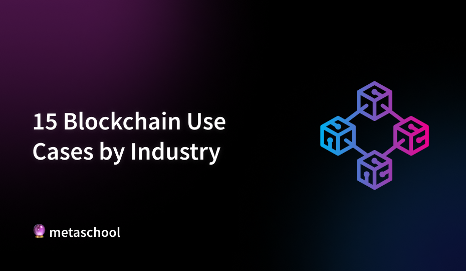 15 Blockchain Use Cases by Industry - cover image