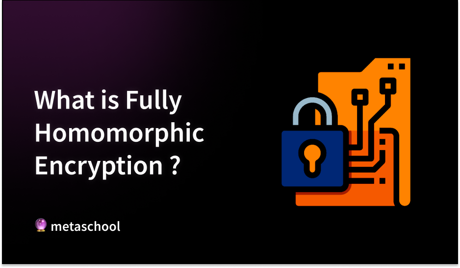 FHE Explained — What is Fully Homomorphic Encryption? Comprehensive ...