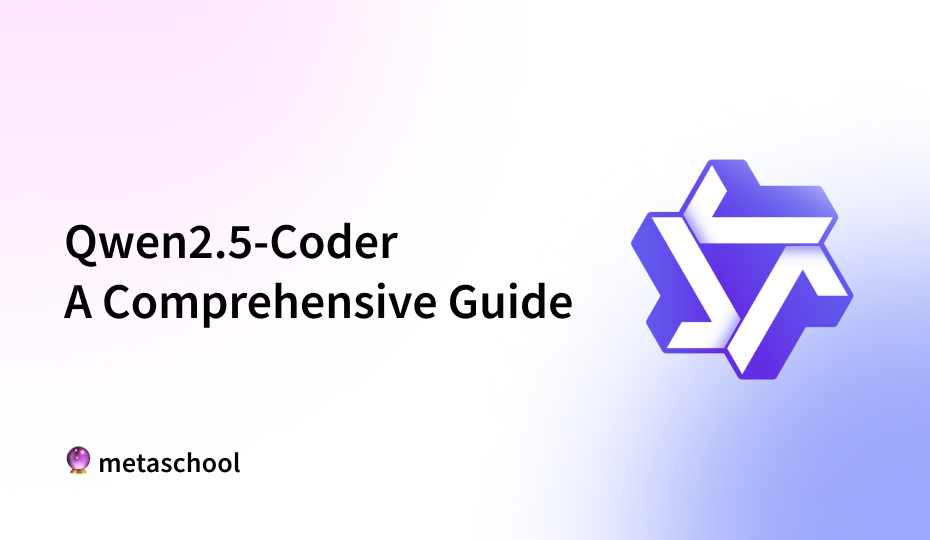 Qwen2.5-Coder — A Comprehensive Guide - cover image