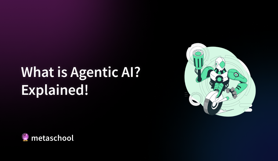 What is Agentic AI? Explained! - cover image