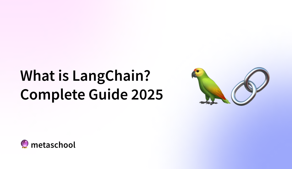 What is LangChain: Complete Guide 2025 - cover image