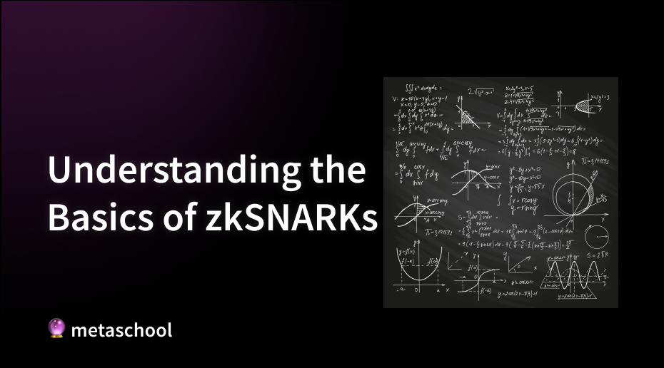 Zero-knowledge Proofs - Undersatnding zkSNARKs